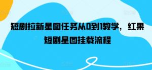 短剧拉新星图任务从0到1教学,红果短剧星图挂载流程-学仕资源网
